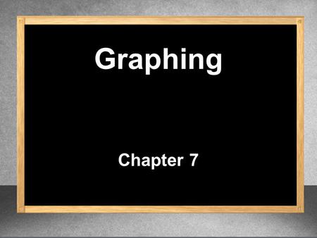 Graphing Chapter 7. Chapter 7.1 Rectangular Coordinate Systems.