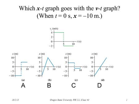 Which x-t graph goes with the v-t graph? (When t = 0 s, x = –10 m.) A B C D 10/2/15 1Oregon State University PH 211, Class #3.