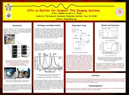 Challenges and Opportunities Currently most pulsed THz systems are based on Ti-Sapphire laser systems with ZnTe crystals as THz emitters and detectors.