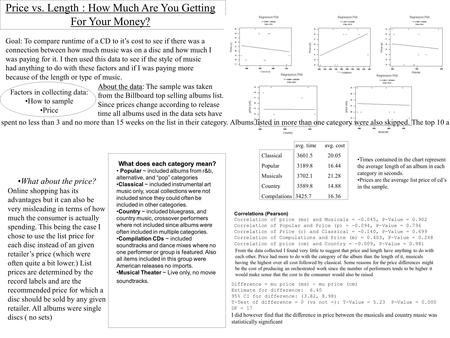 Price vs. Length : How Much Are You Getting For Your Money? Goal: To compare runtime of a CD to it’s cost to see if there was a connection between how.