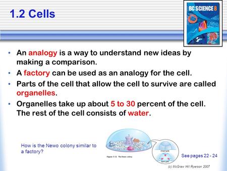 (c) McGraw Hill Ryerson 2007 1.2 Cells An analogy is a way to understand new ideas by making a comparison. A factory can be used as an analogy for the.