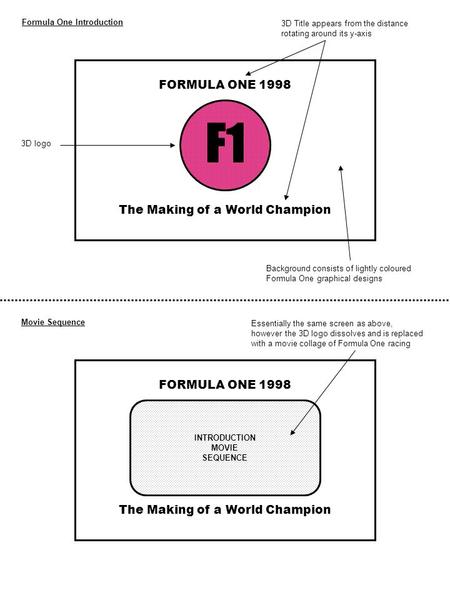 FORMULA ONE 1998 The Making of a World Champion F1 FORMULA ONE 1998 The Making of a World Champion INTRODUCTION MOVIE SEQUENCE Formula One Introduction.