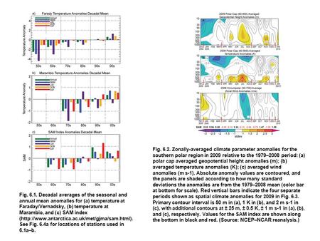 Fig. 6.1. Decadal averages of the seasonal and annual mean anomalies for (a) temperature at Faraday/Vernadsky, (b) temperature at Marambio, and (c) SAM.