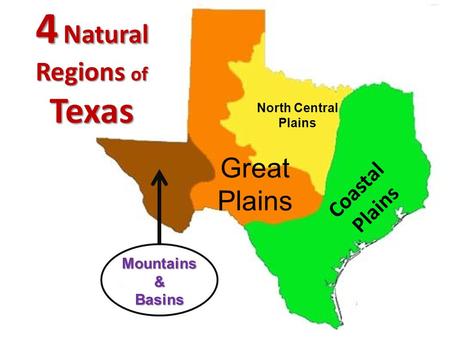 4 Natural Regions of Texas Coastal Plains Great Plains North Central Plains Mountains&Basins.