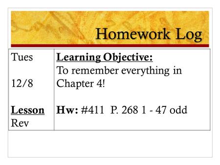 Homework Log Tues 12/8 Lesson Rev Learning Objective: To remember everything in Chapter 4! Hw: #411 P. 268 1 - 47 odd.