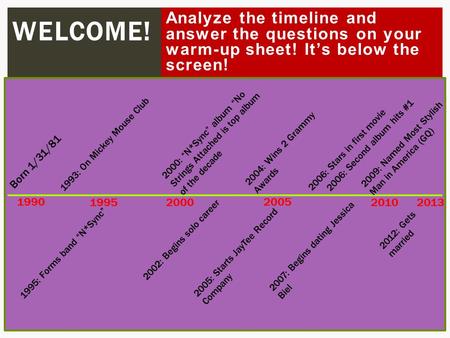 Analyze the timeline and answer the questions on your warm-up sheet! It’s below the screen! WELCOME! Born 1/31/81 1990 20002010 1993: On Mickey Mouse Club.