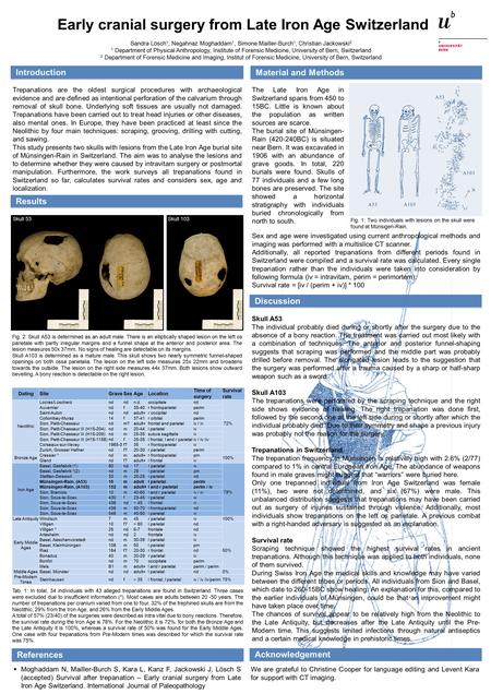 Early cranial surgery from Late Iron Age Switzerland Introduction Material and Methods Results Discussion Sandra Lösch 1, Negahnaz Moghaddam 1, Simone.