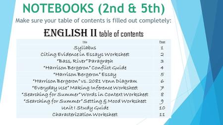 NOTEBOOKS (2nd & 5th) Make sure your table of contents is filled out completely: English II table of contents Title Page Syllabus1 Citing Evidence in Essays.