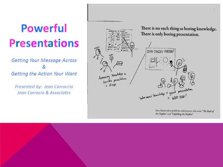 Powerful Presentations Getting Your Message Across & Getting the Action Your Want Presented by: Jean Carroccio Jean Carrocio & Associates.