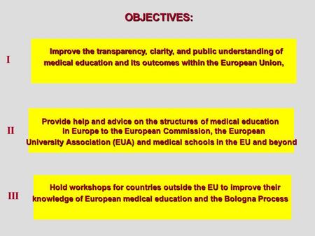 Improve the transparency, clarity, and public understanding of medical education and its outcomes within the European Union, OBJECTIVES: Provide help and.