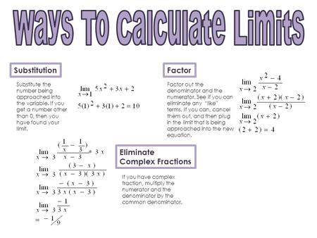 Substitute the number being approached into the variable. If you get a number other than 0, then you have found your limit. SubstitutionFactor Factor out.