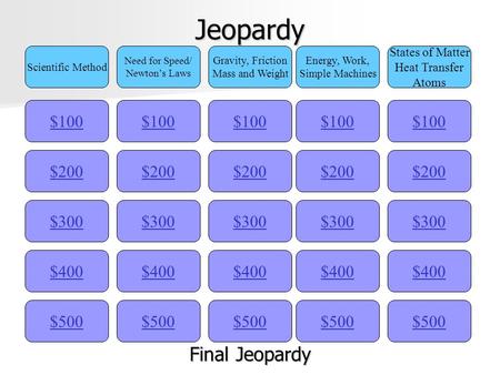 Jeopardy $100 Scientific Method Need for Speed/ Newton’s Laws Gravity, Friction Mass and Weight Energy, Work, Simple Machines States of Matter Heat Transfer.