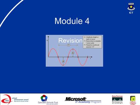 ICT Module 4 Revision. ICT Attenuation and cable type What is attenuation What cable should be used between buildings and why?