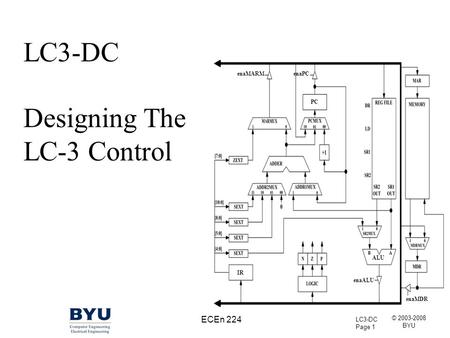 © 2003-2008 BYU LC3-DC Page 1 ECEn 224 LC3-DC Designing The LC-3 Control IR PC enaMARMenaPC enaALU enaMDR ALU AB.