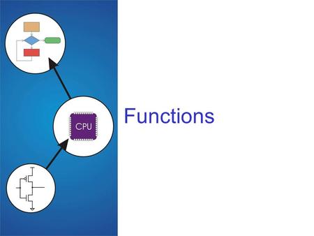 Functions. Copyright © The McGraw-Hill Companies, Inc. Permission required for reproduction or display. 9-2 JSR Instruction Jumps to a location (like.