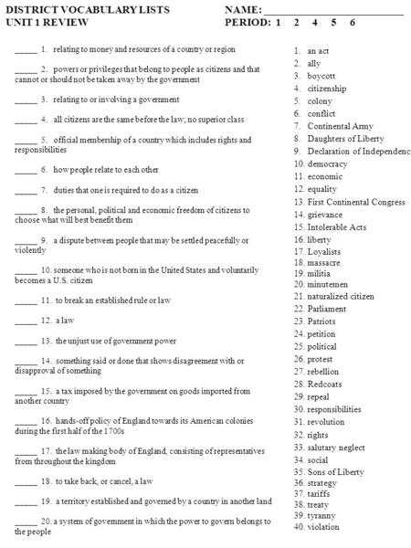 DISTRICT VOCABULARY LISTS