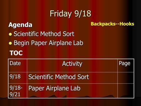 Friday 9/18 Agenda Scientific Method Sort Begin Paper Airplane Lab