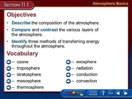 Objectives Describe the composition of the atmosphere. Atmospheric Basics Compare and contrast the various layers of the atmosphere. Identify three methods.