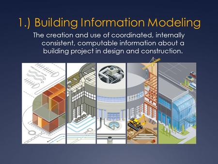 1.) Building Information Modeling The creation and use of coordinated, internally consistent, computable information about a building project in design.