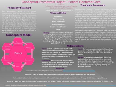 Guzda, M., Kahn, T., & Schiermeyer, J. Philosophy Statement Our fundamental desire is to provide compassionate, safe and effective patient centered care.