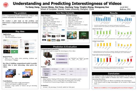 Understanding and Predicting Interestingness of Videos Yu-Gang Jiang, Yanran Wang, Rui Feng, Hanfang Yang, Yingbin Zheng, Xiangyang Xue School of Computer.