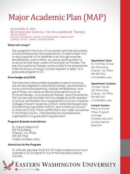 Major Academic Plan (MAP) What will I study? The program is the study of movement and the associated functional responses and adaptations. Students learn.