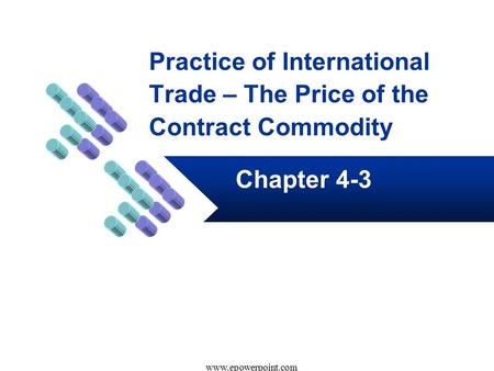 Practice of International Trade – The Price of the Contract Commodity Chapter 4-3 www.epowerpoint.com.