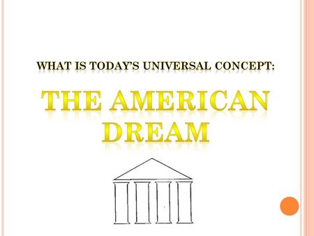 W RITING AND S PEAKING TO L EARN OPPORTUNITY : T HINK -W RITE -P AIR -S HARE & T HINKING M APS The American Dream Essential Question #1: What is the American.