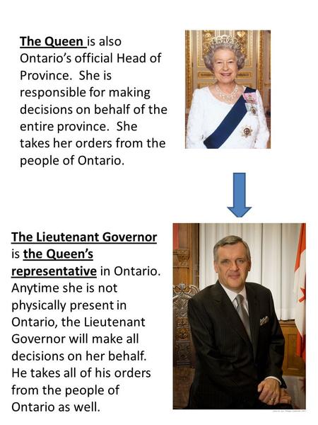 The Queen is also Ontario’s official Head of Province. She is responsible for making decisions on behalf of the entire province. She takes her orders from.