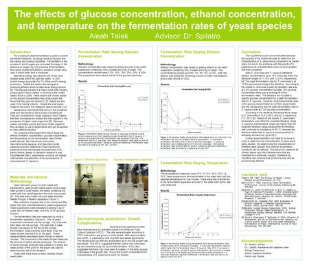 The effects of glucose concentration, ethanol concentration, and temperature on the fermentation rates of yeast species Aleah TelekAdvisor: Dr. Spilatro.