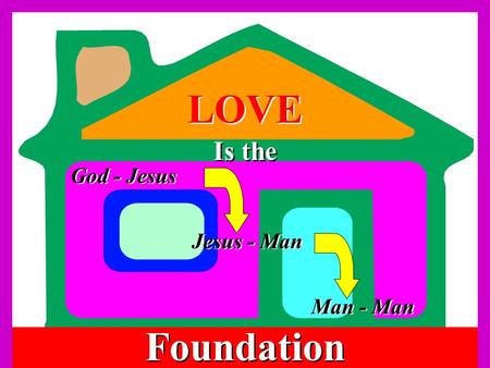 LOVE Foundation Is the God - Jesus Jesus - Man Man - Man.