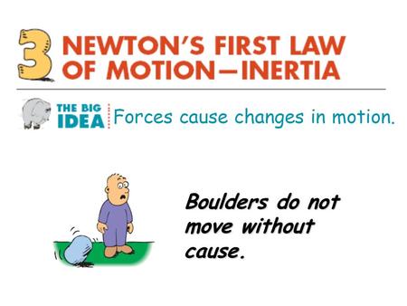 Boulders do not move without cause.. G EORGIA P ERFORMANCE S TANDARDS SP1: Students will analyze the relationships between force, mass, gravity, and the.