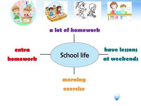 Extra homework School life have lessons at weekends morning exercise a lot of homework extra homework.