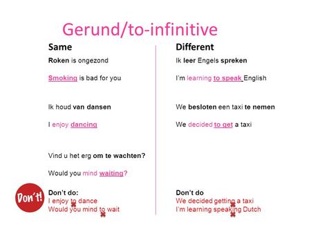 Gerund/to-infinitive SameDifferent Roken is ongezondIk leer Engels spreken Smoking is bad for youI’m learning to speak English Ik houd van dansenWe besloten.