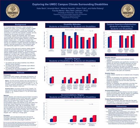 Exploring the UWEC Campus Climate Surrounding Disabilities Katie Beck a, Amanda Marx b, Melanie Niquette c, Alison Prahl c, and Kellie Risberg a Faculty.