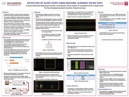 Abstract Automatic detection of sleep state is important to enhance the quick diagnostic of sleep conditions. The analysis of EEGs is a difficult time-consuming.