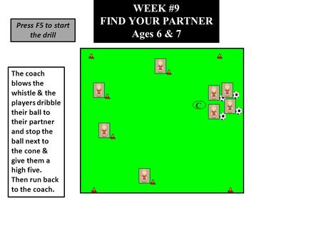 WEEK #9 FIND YOUR PARTNER Ages 6 & 7 C The coach blows the whistle & the players dribble their ball to their partner and stop the ball next to the cone.