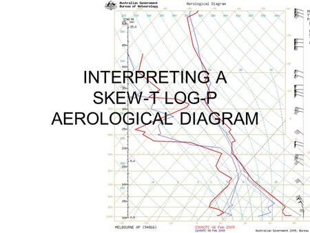 INTERPRETING A SKEW-T LOG-P AEROLOGICAL DIAGRAM