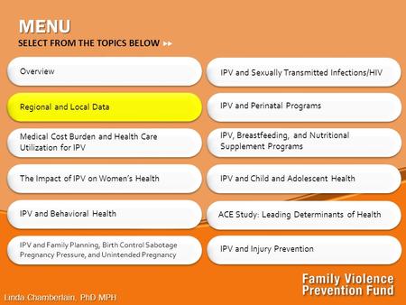 Linda Chamberlain, PhD MPH IPV and Sexually Transmitted Infections/HIV MENU Overview Regional and Local Data The Impact of IPV on Women’s Health IPV and.