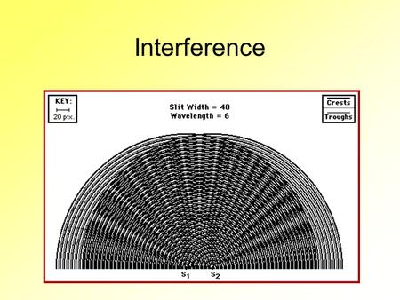 Interference Interference of Waves Material objects cannot occupy the same place at the same time. for example 2 rocks cannot be at the same spot at.