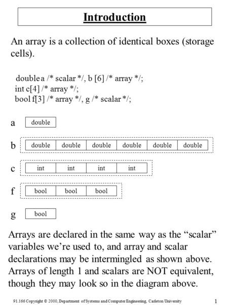 91.166 Copyright © 2000, Department of Systems and Computer Engineering, Carleton University 1 Introduction An array is a collection of identical boxes.