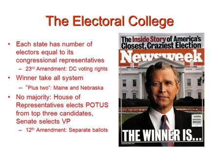 The Electoral College Each state has number of electors equal to its congressional representativesEach state has number of electors equal to its congressional.