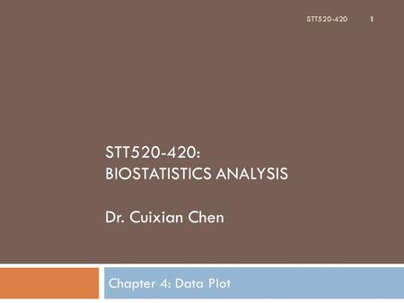 STT520-420: BIOSTATISTICS ANALYSIS Dr. Cuixian Chen Chapter 4: Data Plot STT520-420 1.