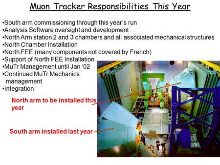 Muon Tracker Responsibilities This Year South arm commissioning through this year’s run Analysis Software oversight and development North Arm station 2.