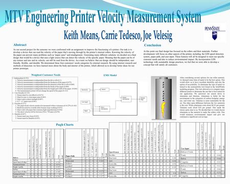 Abstract As our second project for the semester we were confronted with an assignment to improve the functioning of a printer. Our task is to develop a.