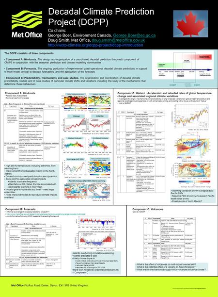 Decadal Climate Prediction Project (DCPP) © Crown copyright 09/2015 | Met Office and the Met Office logo are registered trademarks Met Office FitzRoy Road,