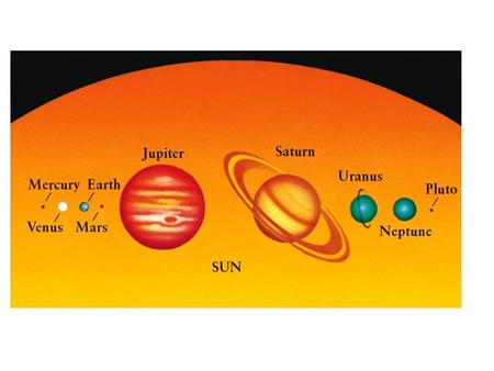 Water; - delivered by comets 4.5 Byr ago Comets delivered the volatiles (primarily water) to the inner planets some 4 billion years ago, just after.