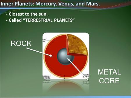 ROCK METAL CORE Inner Planets: Mercury, Venus, and Mars.