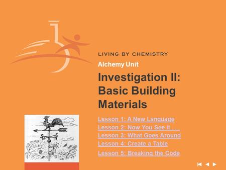 Alchemy Unit Investigation II: Basic Building Materials Lesson 1: A New Language Lesson 2: Now You See It... Lesson 3: What Goes Around Lesson 4: Create.