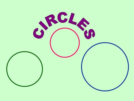 The standard form of the equation of a circle with its center at the origin is Notice that both the x and y terms are squared. Linear equations don’t.